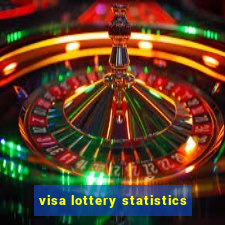 visa lottery statistics