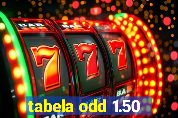 tabela odd 1.50