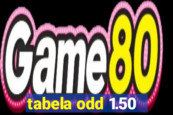 tabela odd 1.50