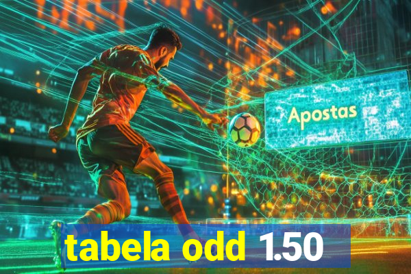 tabela odd 1.50