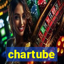 chartube