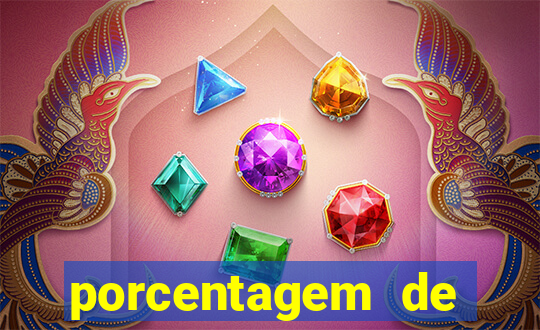 porcentagem de pagamento fortune tiger