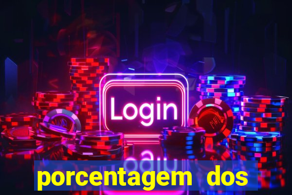 porcentagem dos jogos pg slots