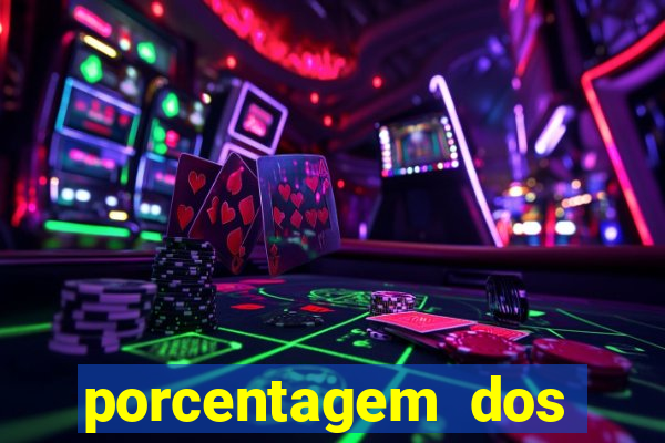 porcentagem dos jogos pg slots