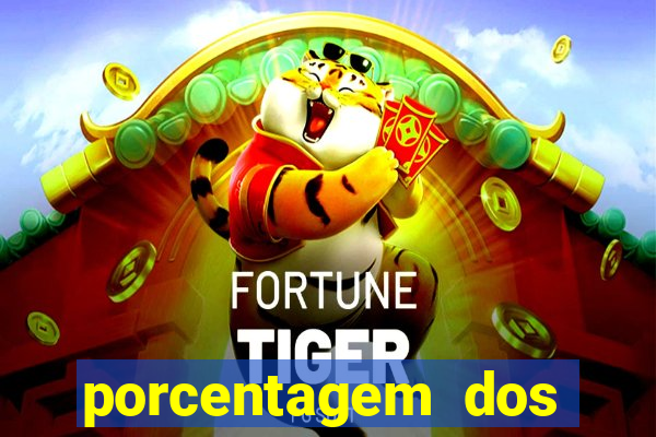 porcentagem dos jogos slots pg