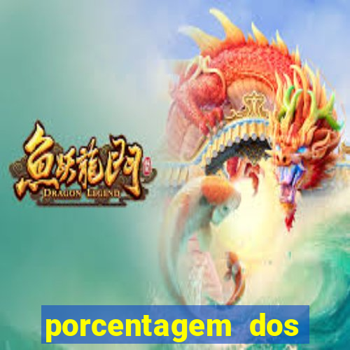 porcentagem dos jogos slots pg