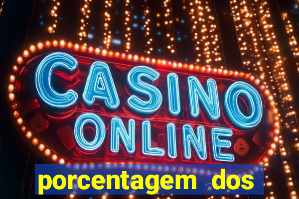 porcentagem dos jogos slots pg