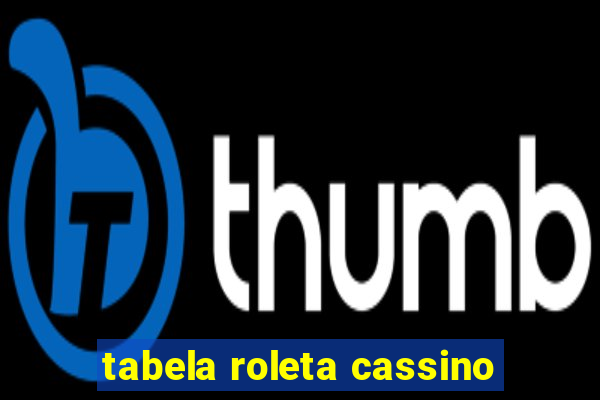 tabela roleta cassino