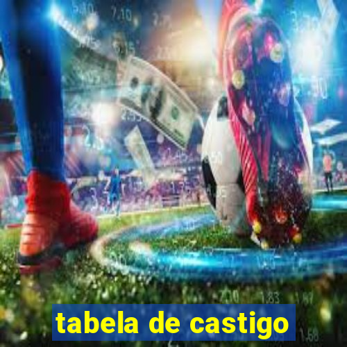 tabela de castigo