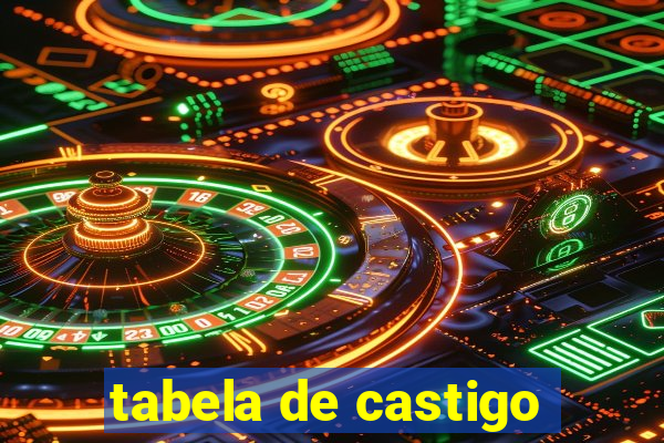 tabela de castigo