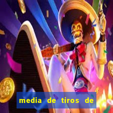 media de tiros de meta por jogo