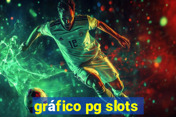 gráfico pg slots