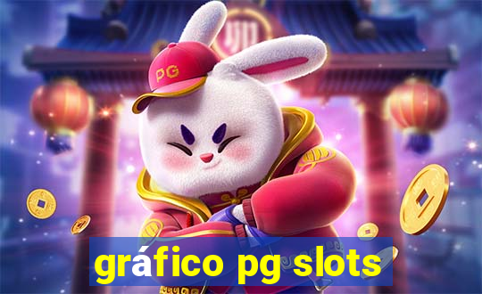 gráfico pg slots