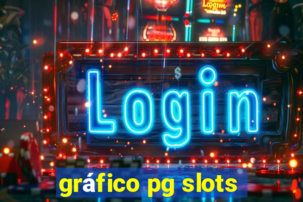 gráfico pg slots