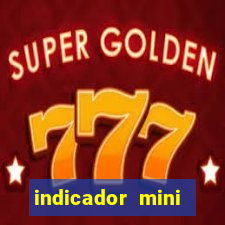 indicador mini indice b3