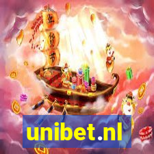 unibet.nl