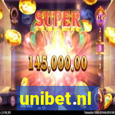 unibet.nl