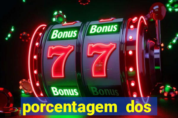 porcentagem dos slots pp