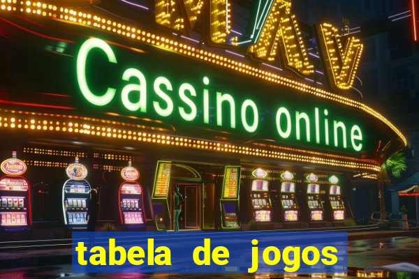 tabela de jogos futebol virtual bet365