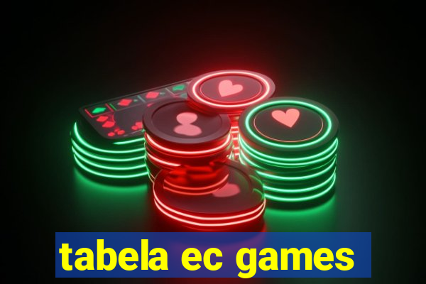 tabela ec games