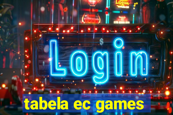 tabela ec games