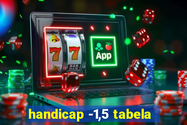 handicap -1,5 tabela