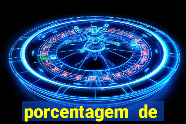 porcentagem de jogos pagantes