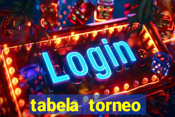 tabela torneo betano argentina