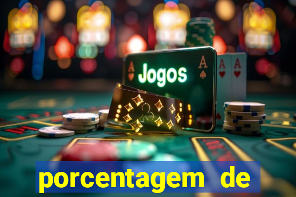 porcentagem de slots pg