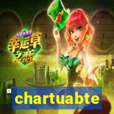 chartuabte