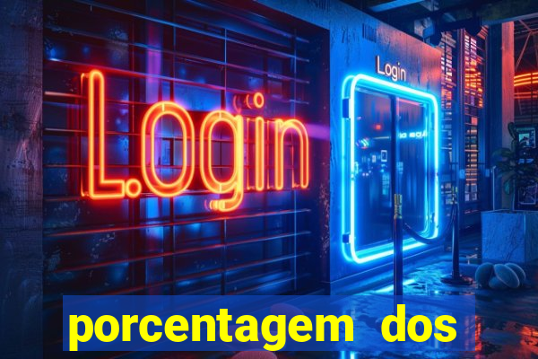 porcentagem dos slots pragmatic