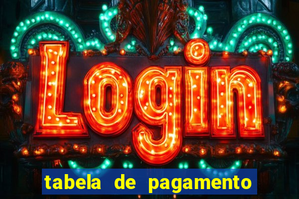 tabela de pagamento bigo live