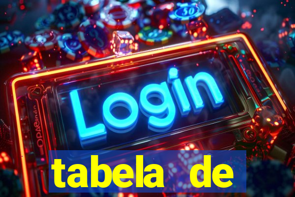 tabela de porcentagem dos slots em tempo real